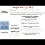 🔍💼 ¡Descubre la guía definitiva para potenciar tu experiencia jurídica!